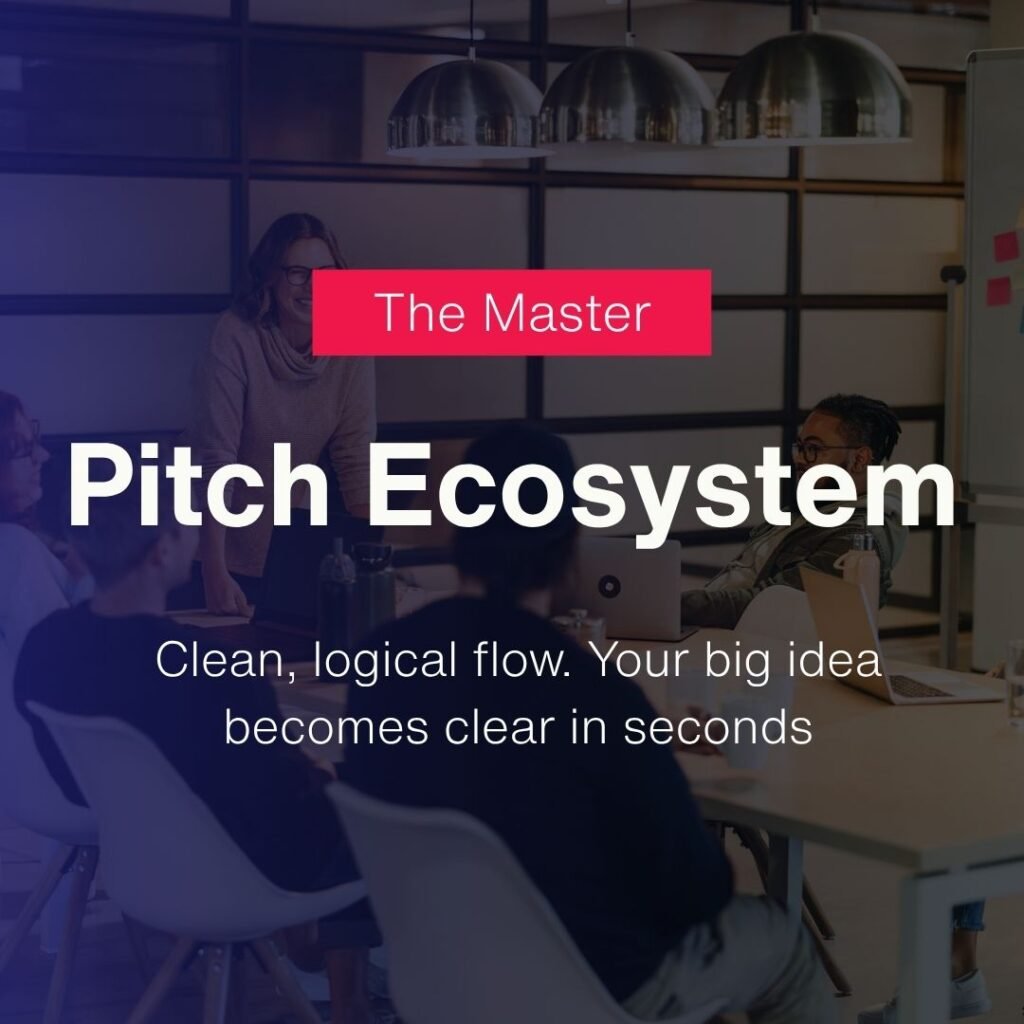 Graphic Design & Collateral the master pitch ecosystem