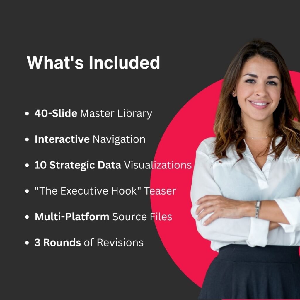 Graphic Design & Collateral the master pitch ecosystem