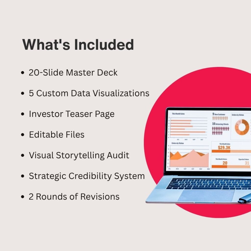 Graphic Design & Collateral the investor pitch deck