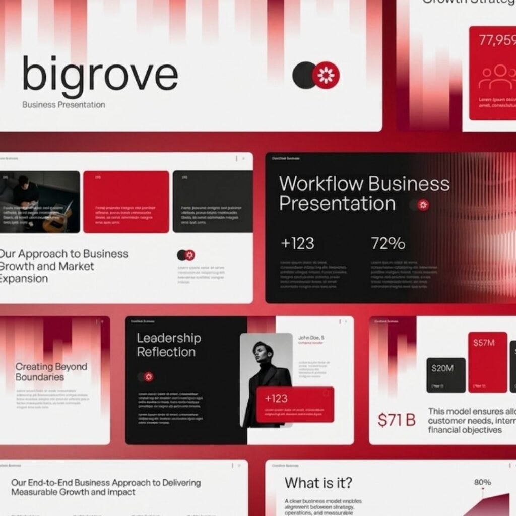 Graphic Design & Collateral the investor pitch deck